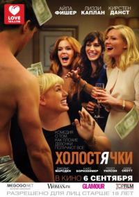 Фильм Холостячки (2012) скачать торрент