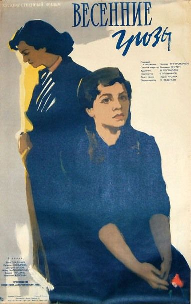 Фильм  Весенние грозы (1960) скачать торрент