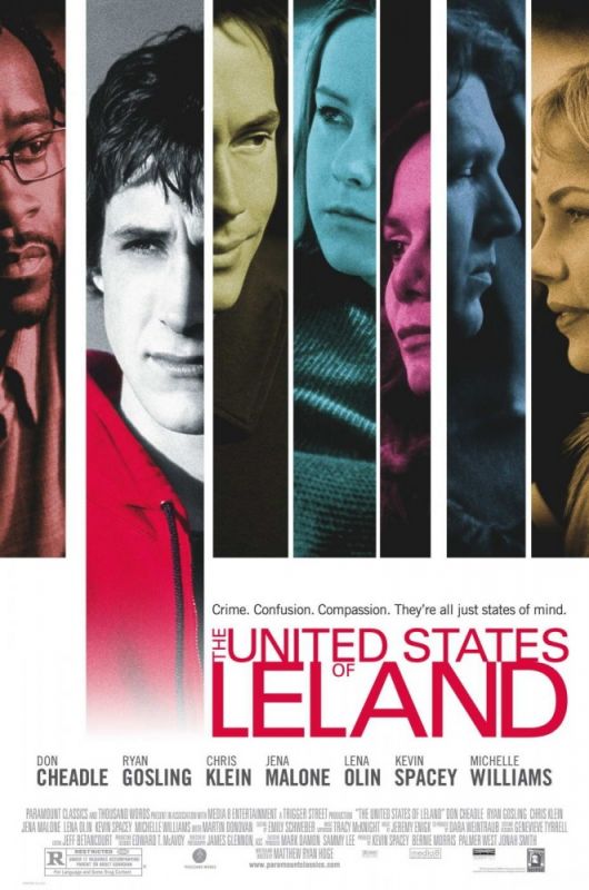 Фильм  Соединенные штаты Лиланда (2003) скачать торрент