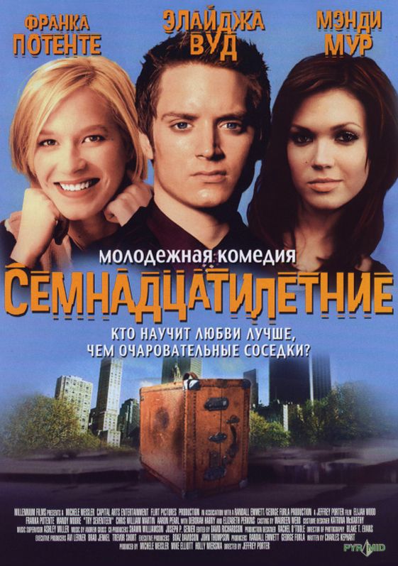 Фильм  Семнадцатилетние (2002) скачать торрент