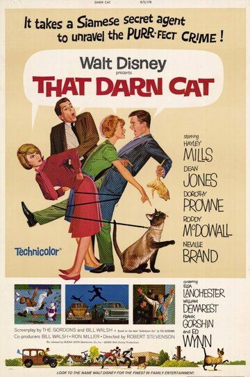 Фильм  Эта дикая кошка (1965) скачать торрент